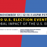 The Global Impact of the U.S. Election
